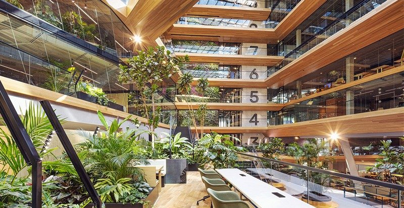 Tendências em arquitetura corporativa